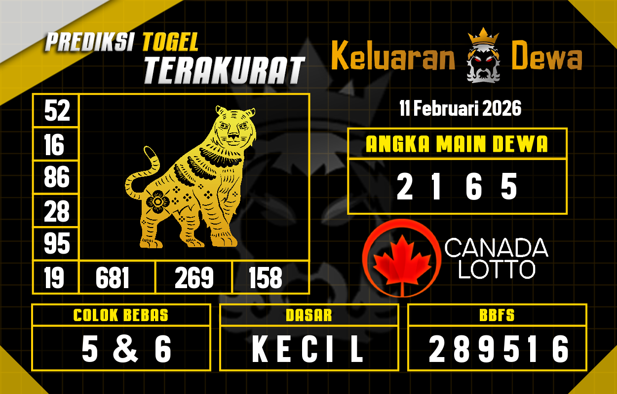 Prediksi-Keluaran-Canada-Rabu-11-Februari-2026-Terjitu.png