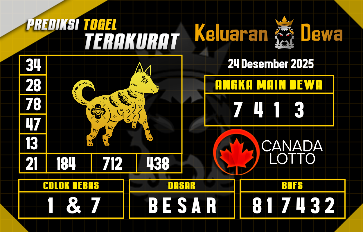 Prediksi-Keluaran-Canada-Rabu-24-Desember-2025-Terjitu.png
