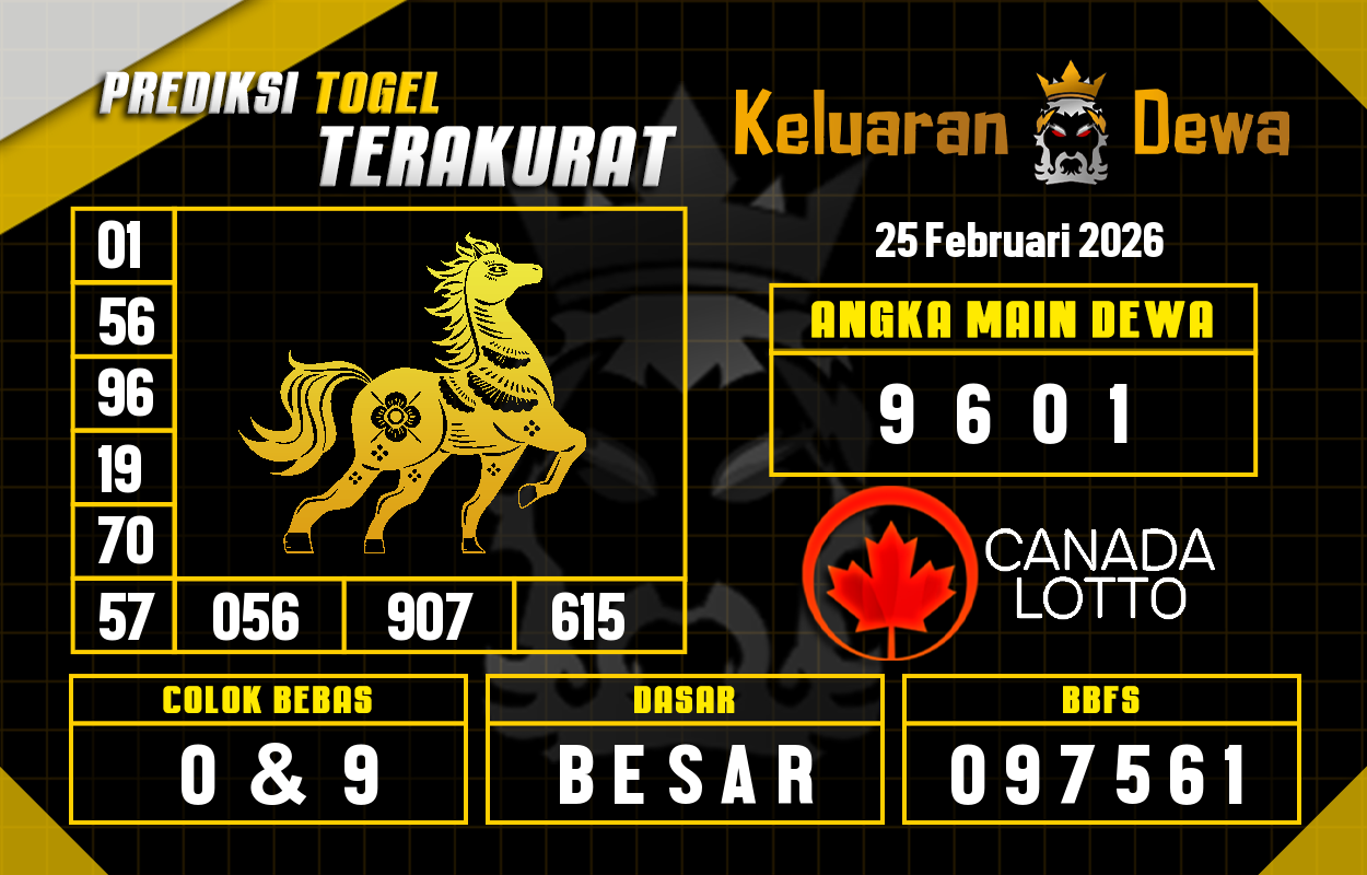 Prediksi-Keluaran-Canada-Rabu-25-Februari-2026-Terjitu.png