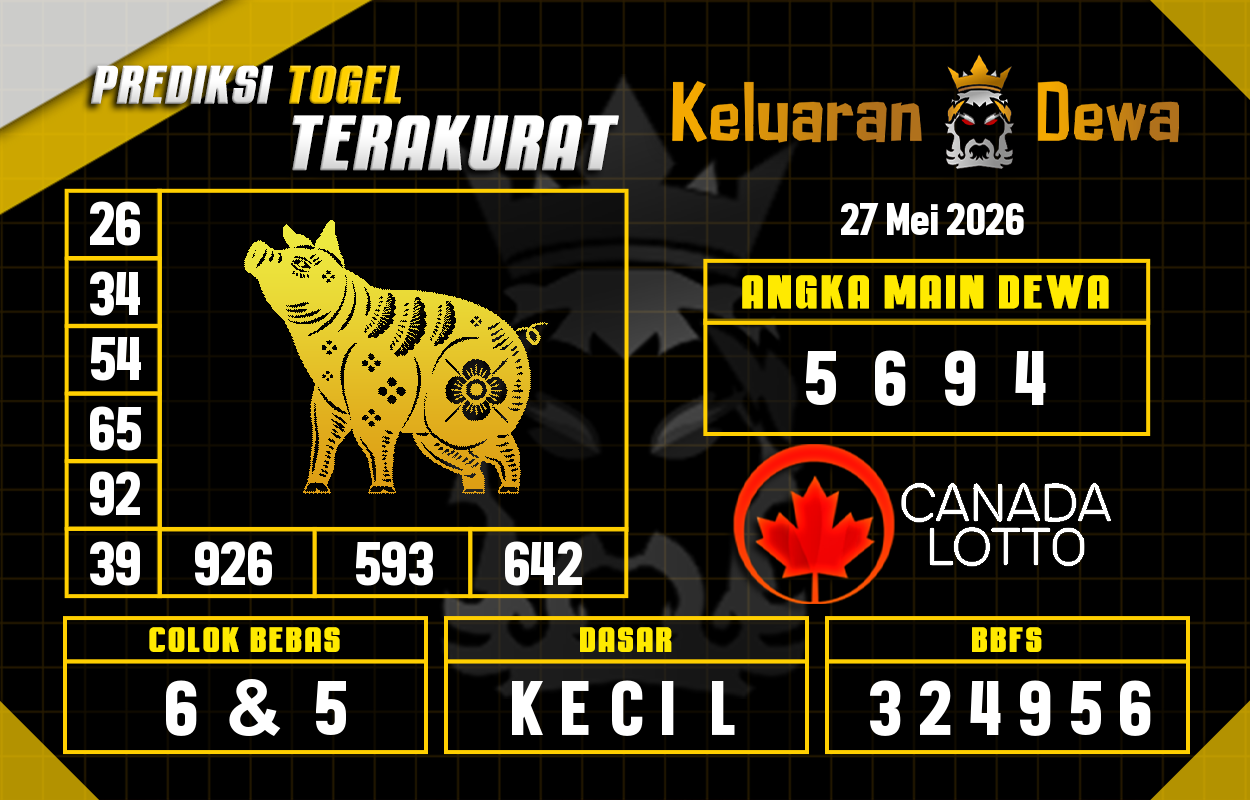 Prediksi-Keluaran-Canada-Rabu-27-Mei-2026-Terjitu.png