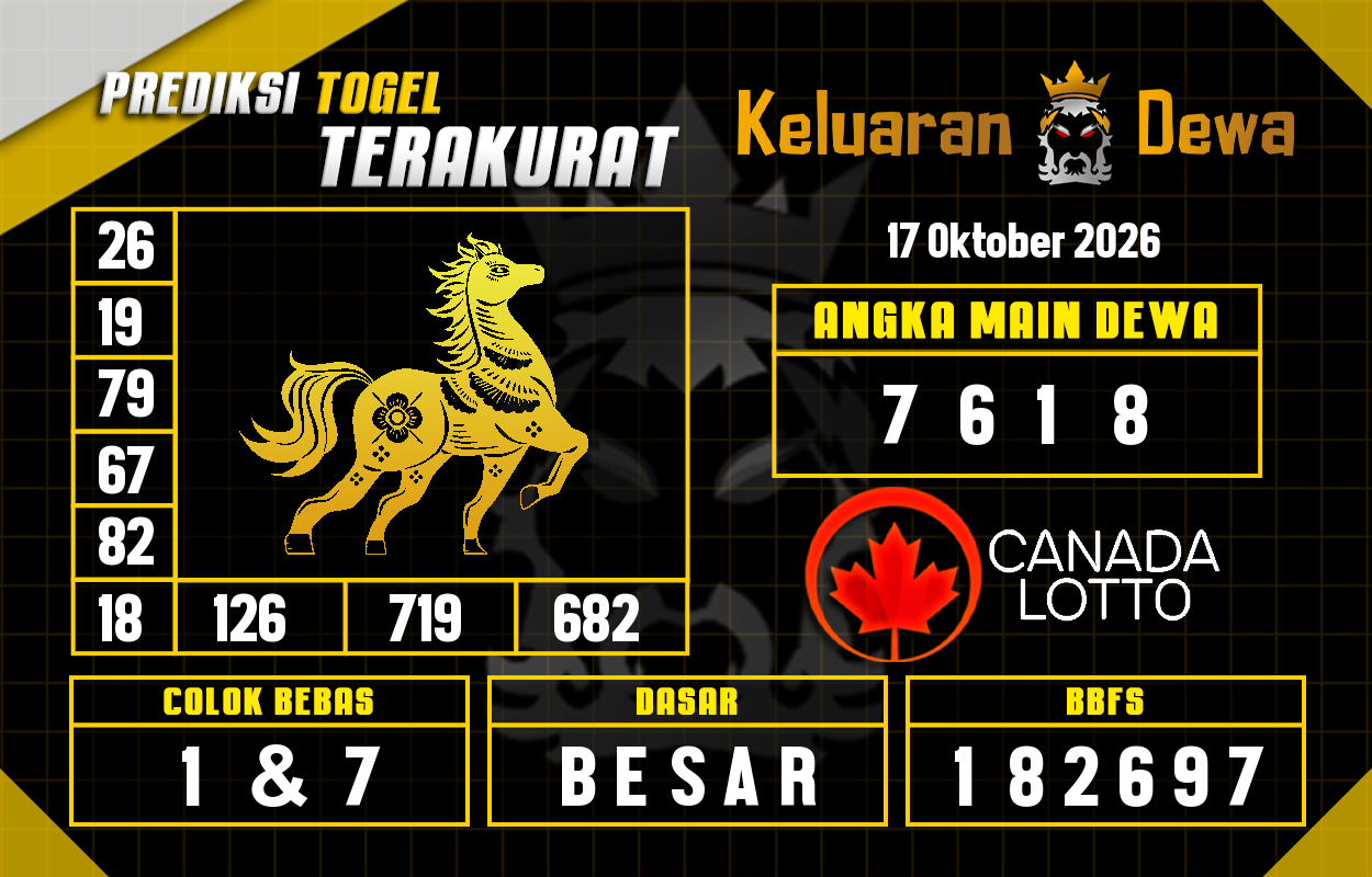 Prediksi-Keluaran-Canada-Sabtu-17-Oktober-2026-Terjitu.png