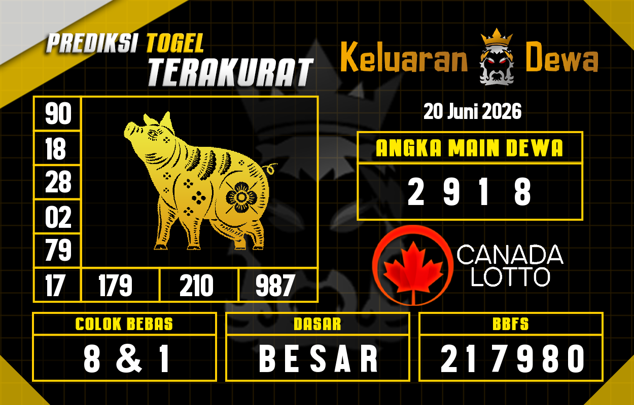 Prediksi-Keluaran-Canada-Sabtu-20-Juni-2026-Terjitu.png
