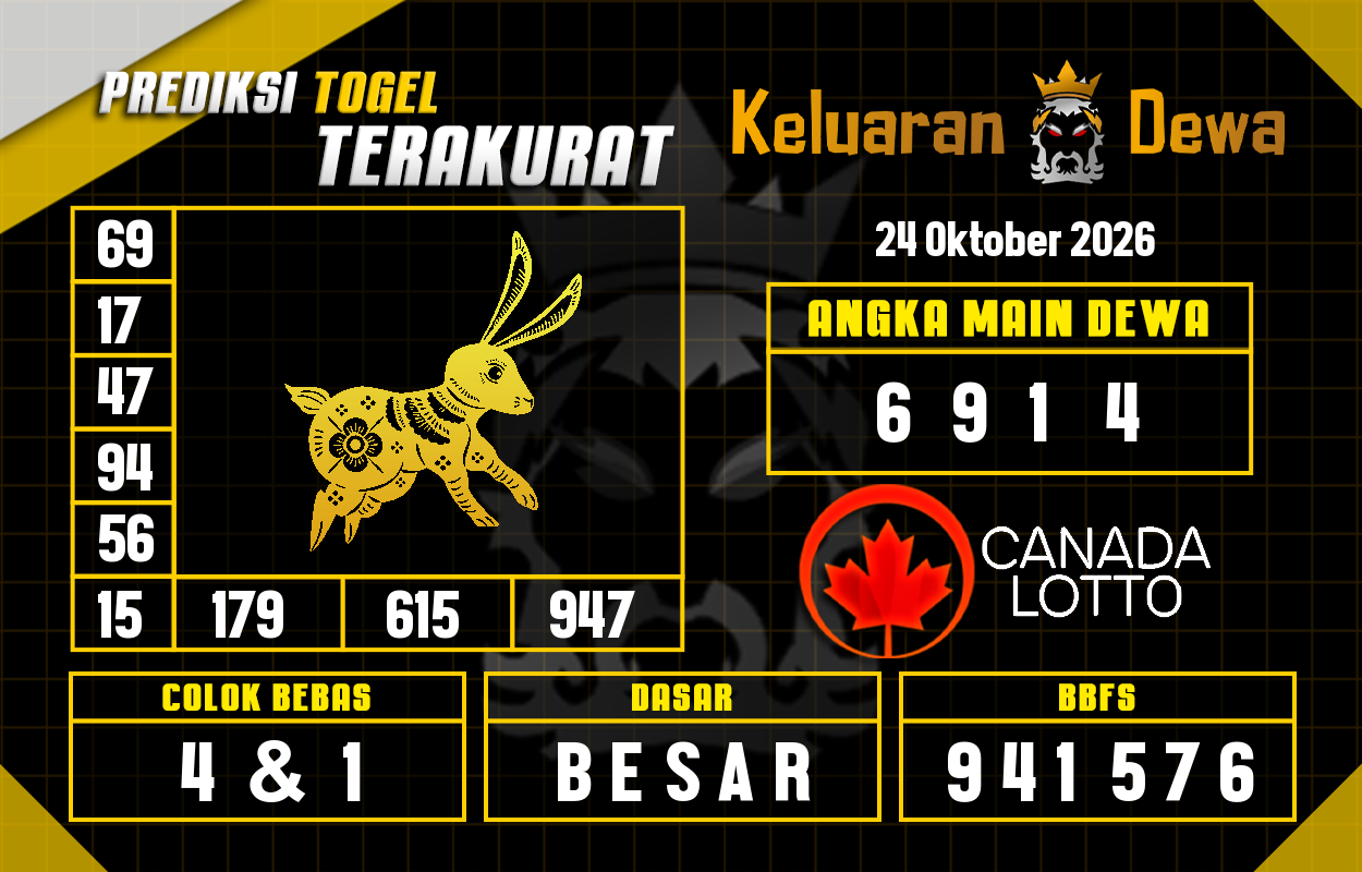 Prediksi-Keluaran-Canada-Sabtu-24-Oktober-2026-Terjitu.png