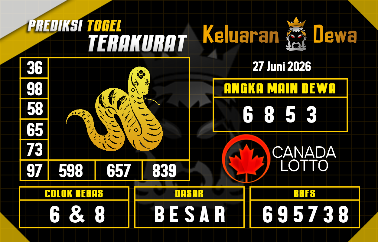 Prediksi-Keluaran-Canada-Sabtu-27-Juni-2026-Terjitu.png