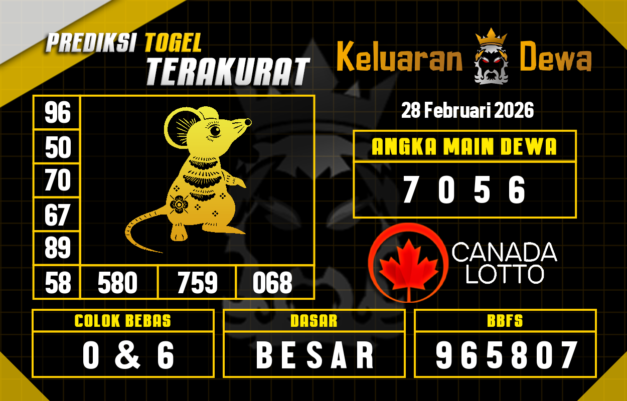 Prediksi-Keluaran-Canada-Sabtu-28-Februari-2026-Terjitu.png