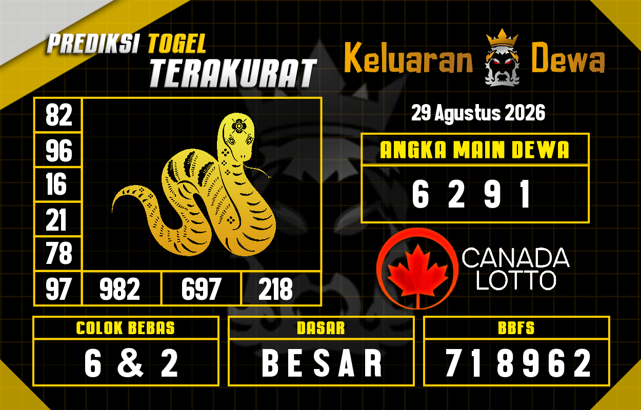Prediksi-Keluaran-Canada-Sabtu-29-Agustus-2026-Terjitu.png