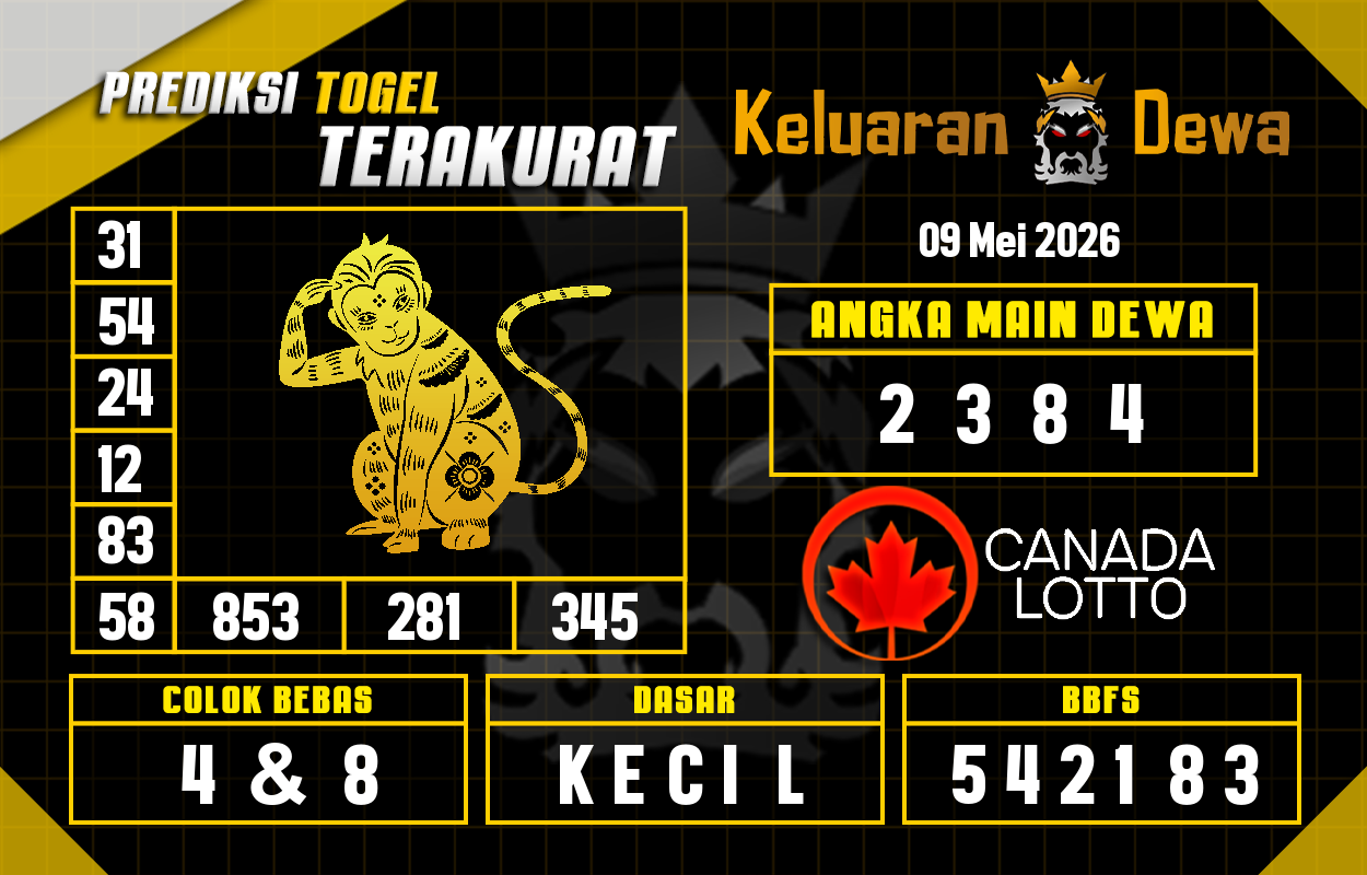 Prediksi-Keluaran-Canada-Sabtu-9-Mei-2026-Terjitu.png