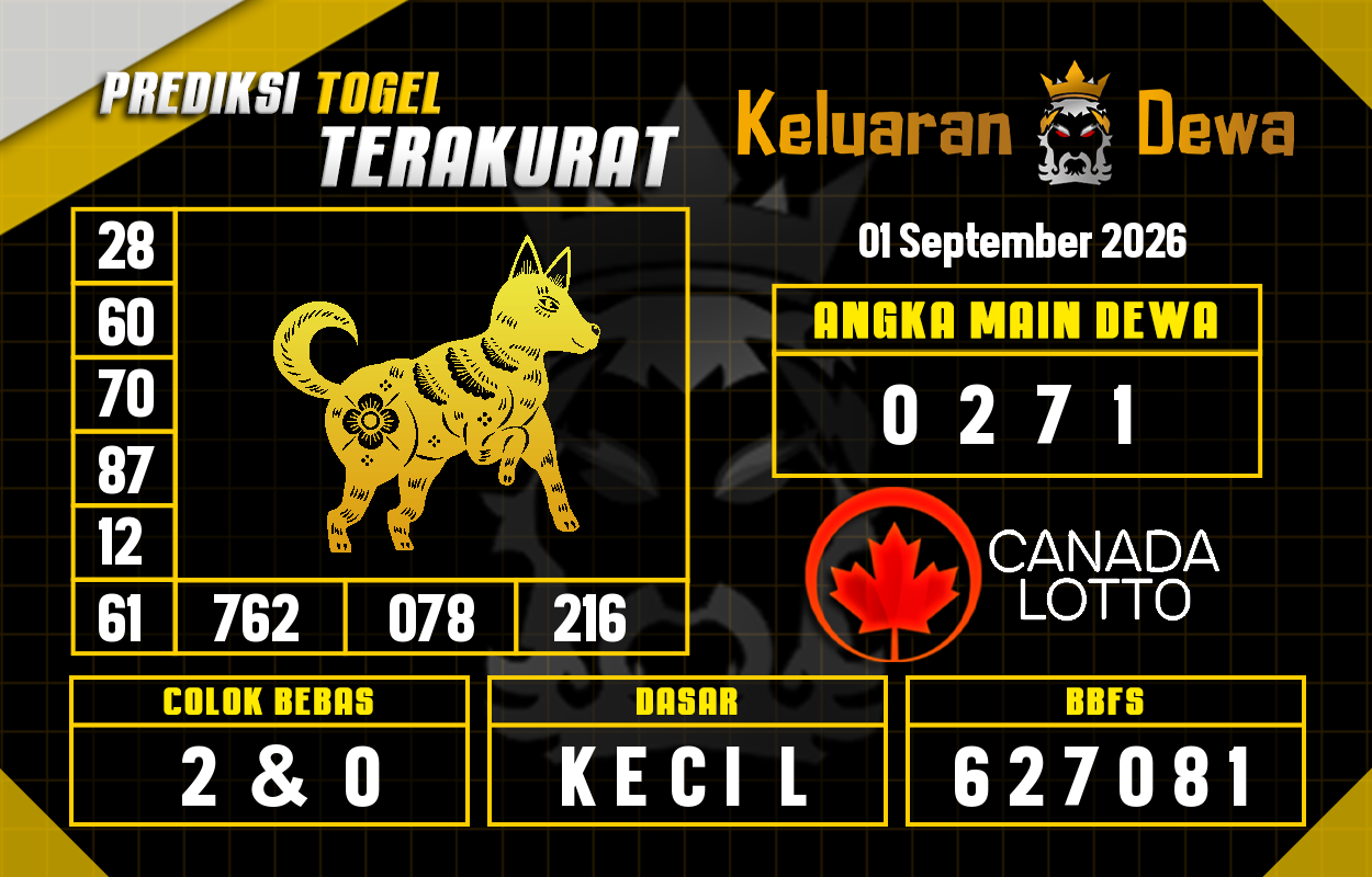 Prediksi-Keluaran-Canada-Selasa-1-September-2026-Terjitu.png