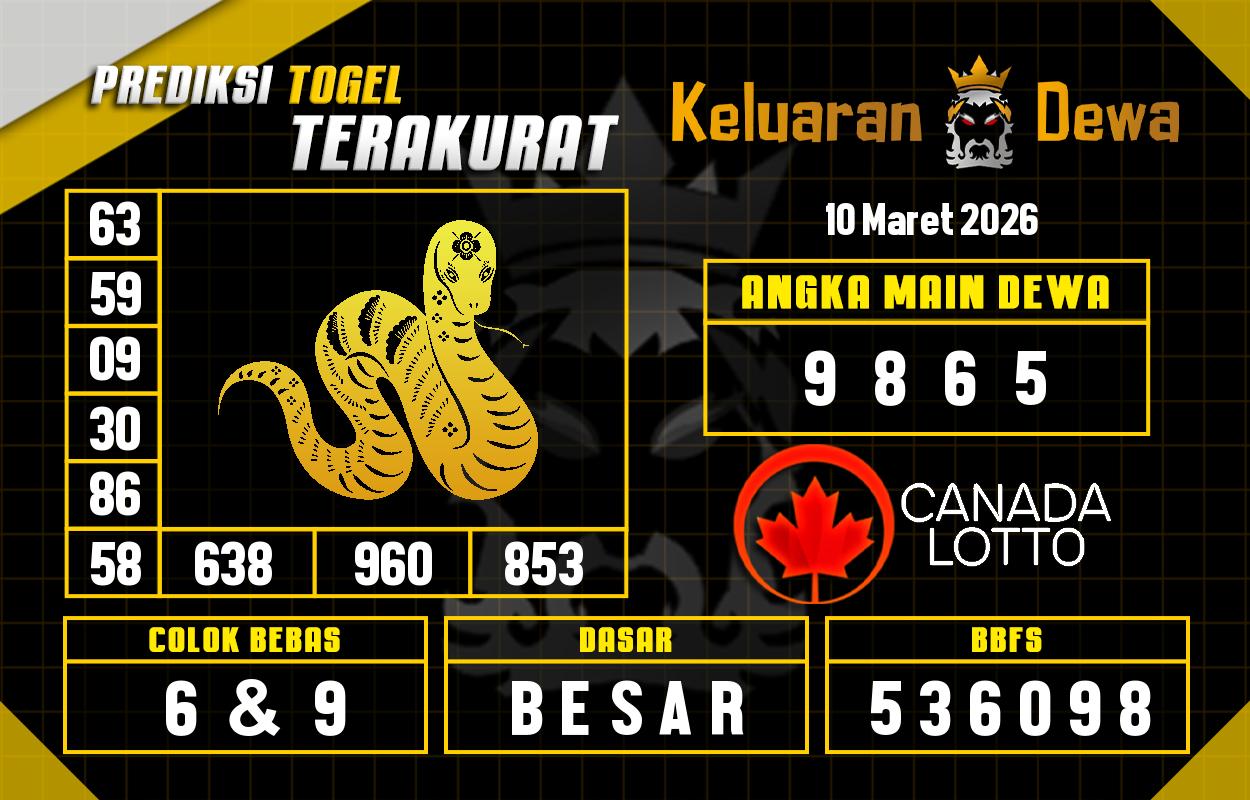 Prediksi-Keluaran-Canada-Selasa-10-Maret-2026-Terjitu.png