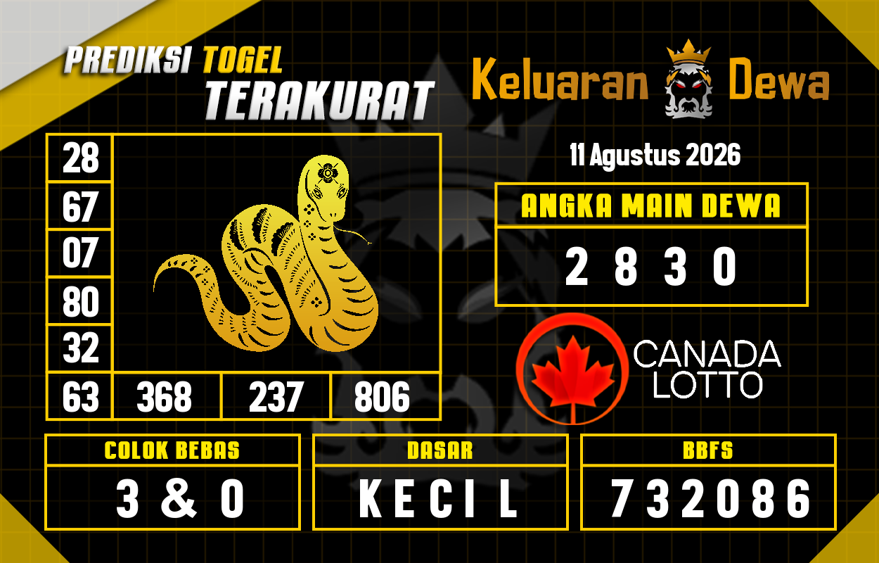 Prediksi-Keluaran-Canada-Selasa-11-Agustus-2026-Terjitu.png