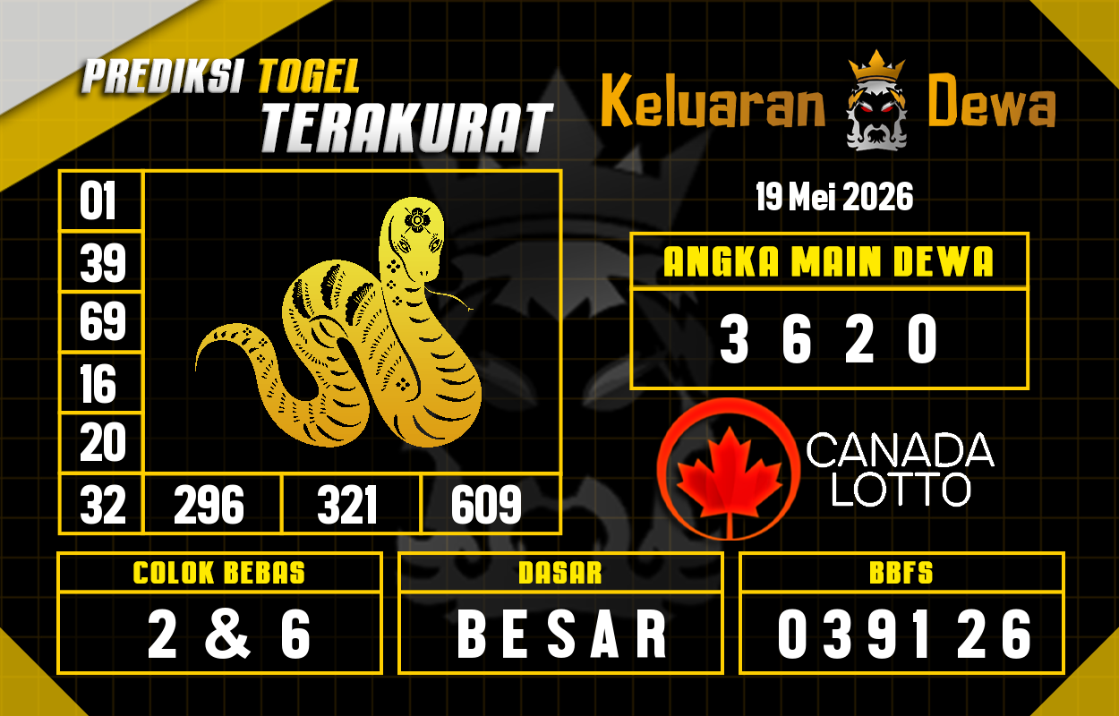 Prediksi-Keluaran-Canada-Selasa-19-Mei-2026-Terjitu.png