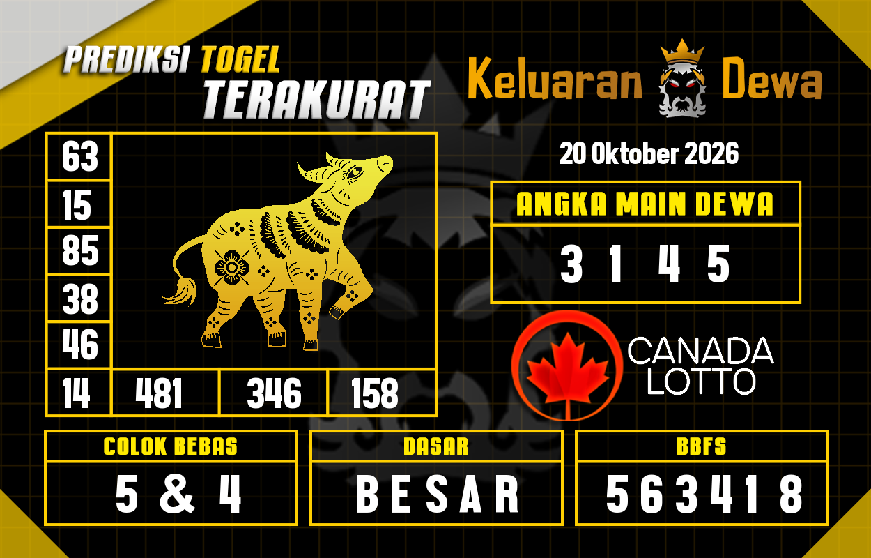 Prediksi-Keluaran-Canada-Selasa-20-Oktober-2026-Terjitu.png