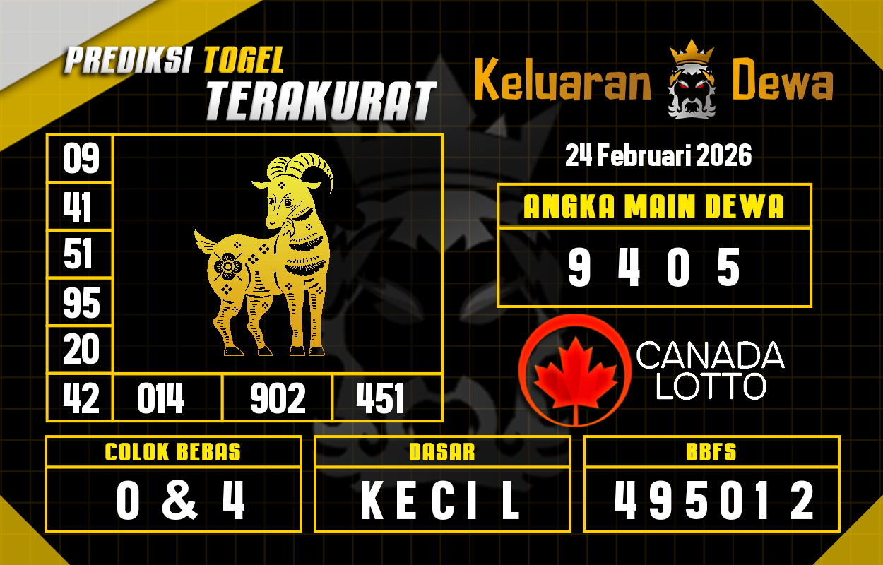 Prediksi-Keluaran-Canada-Selasa-24-Februari-2026-Terjitu.png