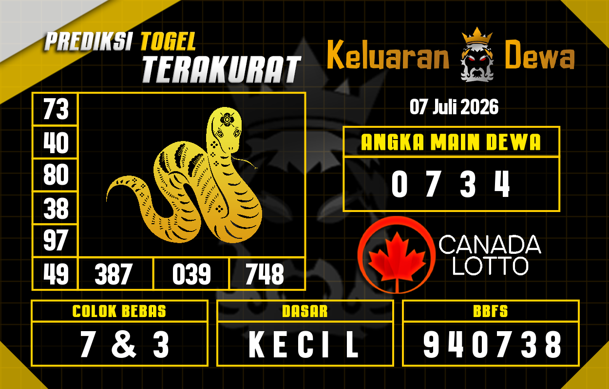 Prediksi-Keluaran-Canada-Selasa-7-Juli-2026-Terjitu.png