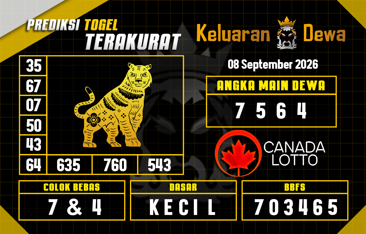 Prediksi-Keluaran-Canada-Selasa-8-September-2026-Terjitu.png