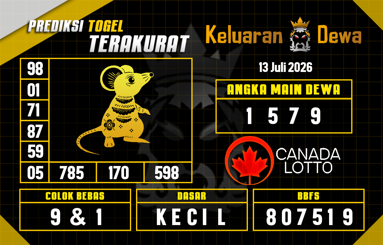 Prediksi-Keluaran-Canada-Senin-13-Juli-2026-Terjitu.png