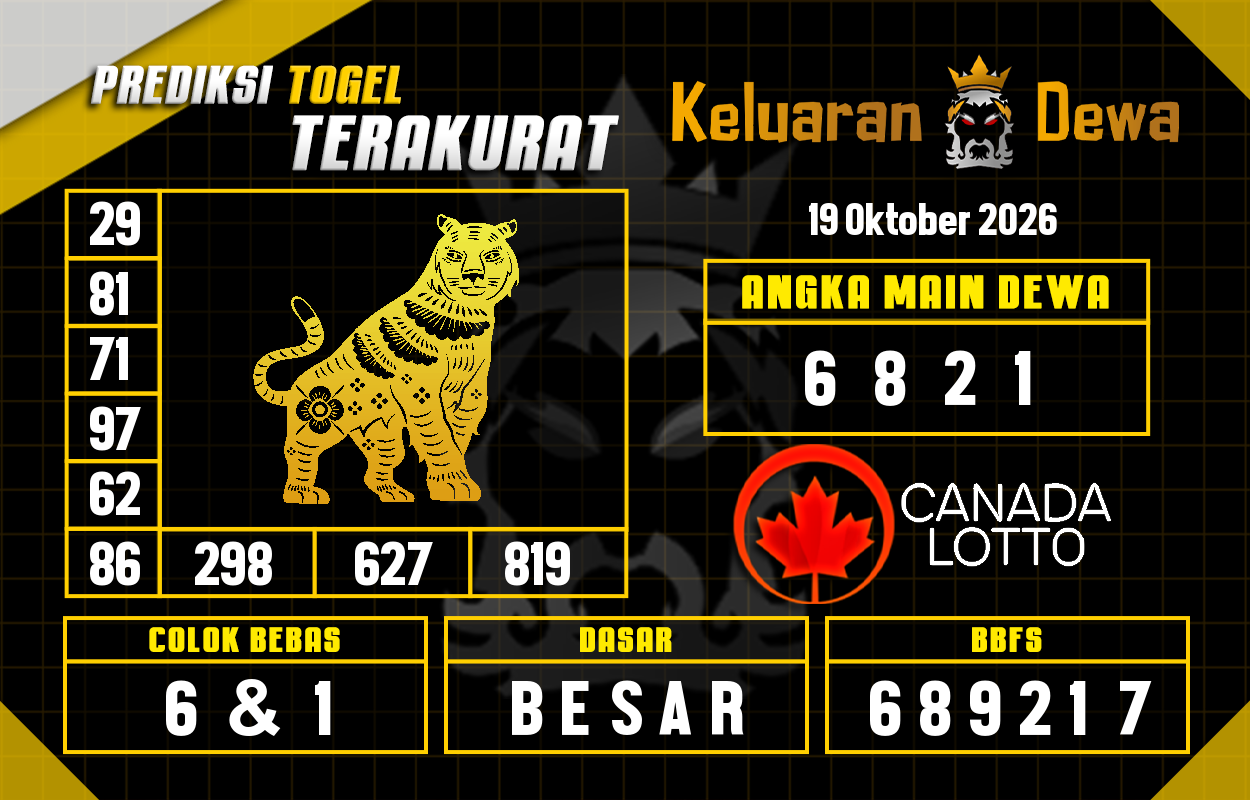 Prediksi-Keluaran-Canada-Senin-19-Oktober-2026-Terjitu.png