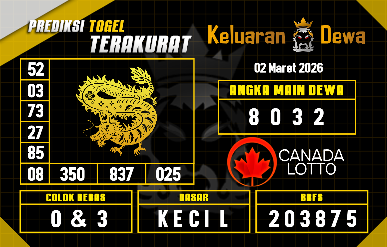 Prediksi-Keluaran-Canada-Senin-2-Maret-2026-Terjitu.png