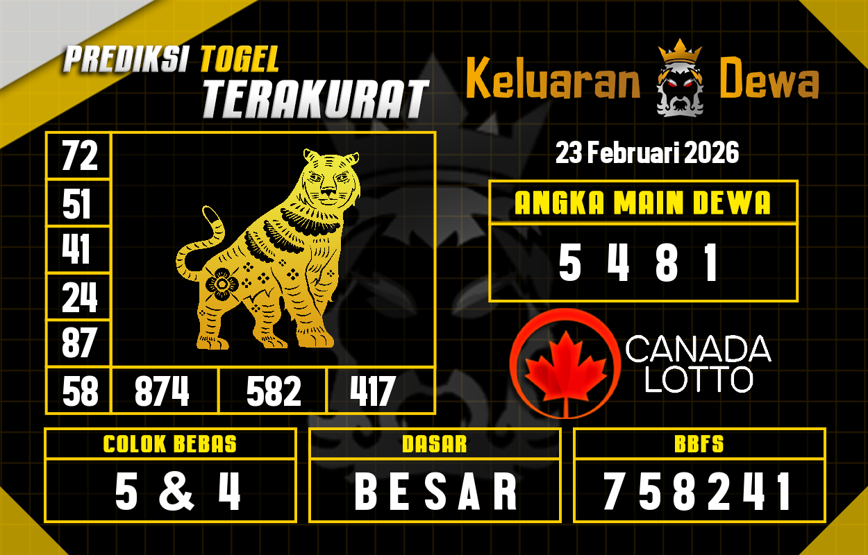 Prediksi-Keluaran-Canada-Senin-23-Februari-2026-Terjitu.png