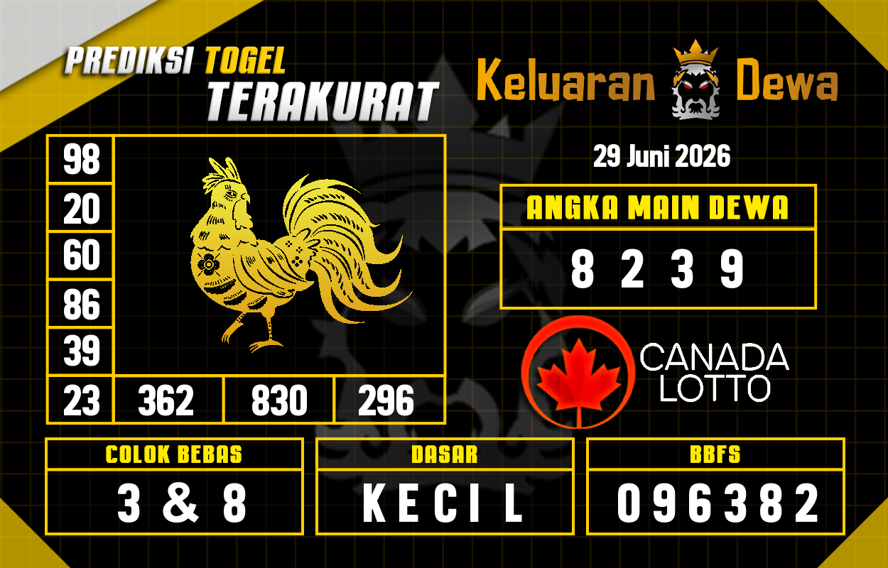 Prediksi-Keluaran-Canada-Senin-29-Juni-2026-Terjitu.png
