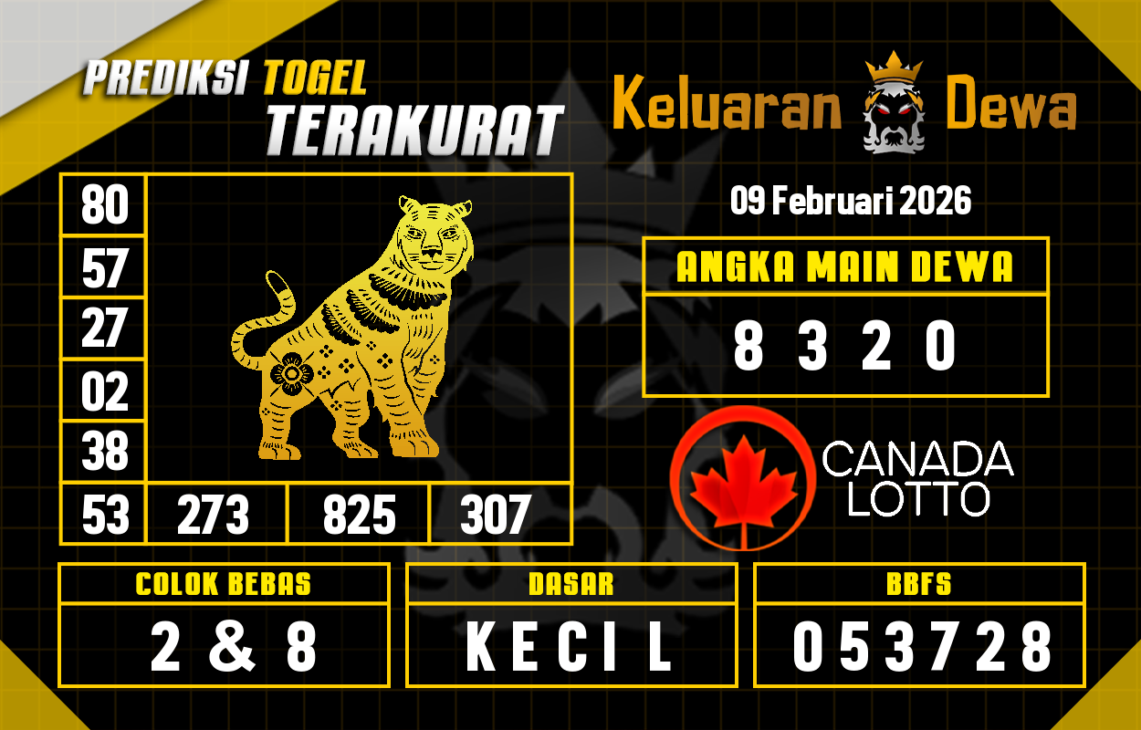 Prediksi-Keluaran-Canada-Senin-9-Februari-2026-Terjitu.png