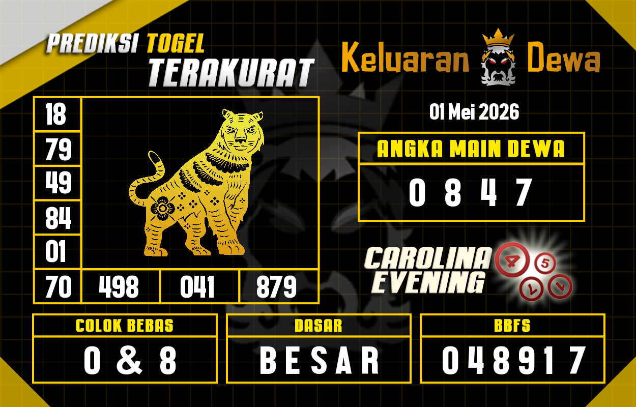 Prediksi-Keluaran-Carolina-Evening-Jumat-1-Mei-2026-Terjitu.png