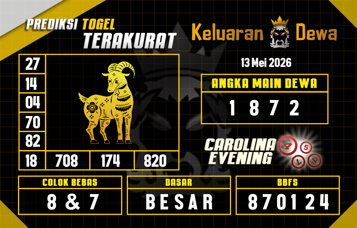 Prediksi-Keluaran-Carolina-Evening-Rabu-13-Mei-2026-Terjitu.png