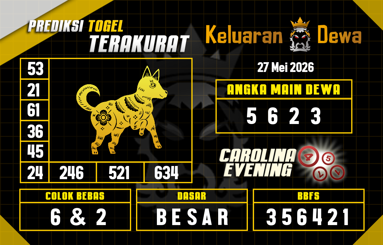 Prediksi-Keluaran-Carolina-Evening-Rabu-27-Mei-2026-Terjitu.png