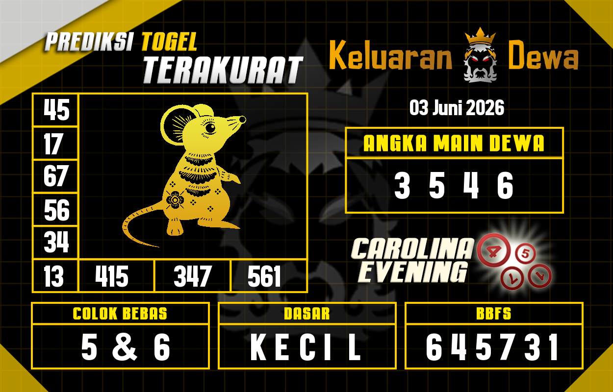 Prediksi-Keluaran-Carolina-Evening-Rabu-3-Juni-2026-Terjitu.png