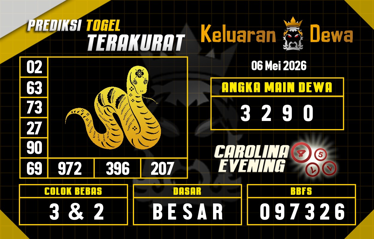 Prediksi-Keluaran-Carolina-Evening-Rabu-6-Mei-2026-Terjitu.png