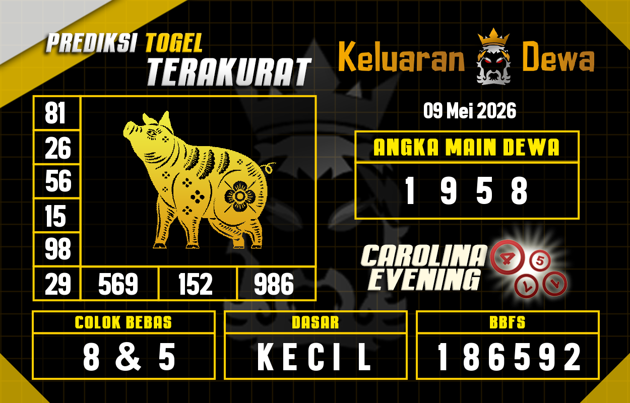 Prediksi-Keluaran-Carolina-Evening-Sabtu-9-Mei-2026-Terjitu.png