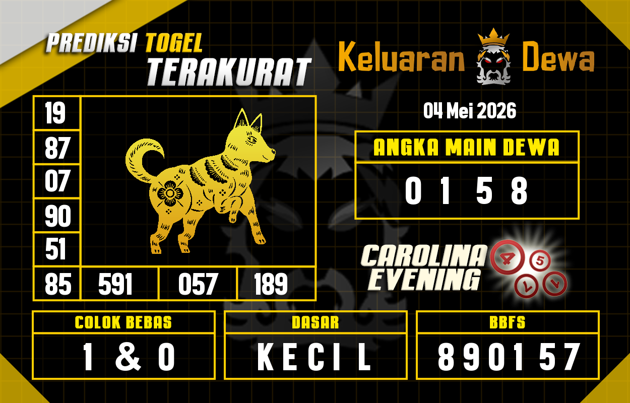 Prediksi-Keluaran-Carolina-Evening-Senin-4-Mei-2026-Terjitu.png