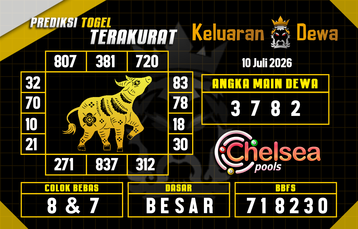 Prediksi-Keluaran-Chelsea-Jumat-10-Juli-2026-Terjitu.png