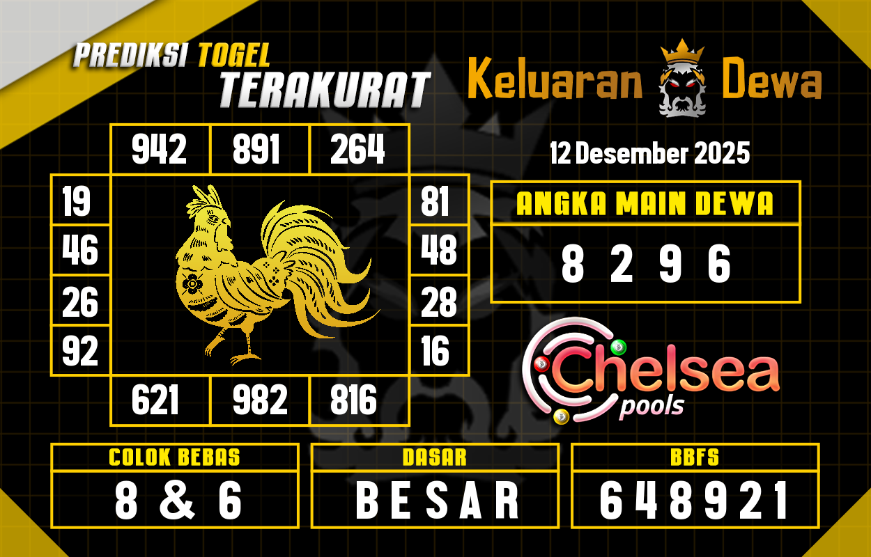 Prediksi-Keluaran-Chelsea-Jumat-12-Desember-2025-Terjitu.png