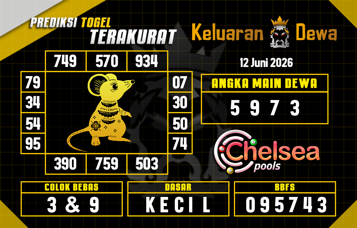 Prediksi-Keluaran-Chelsea-Jumat-12-Juni-2026-Terjitu.png