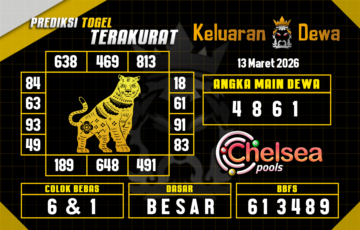 Prediksi-Keluaran-Chelsea-Jumat-13-Maret-2026-Terjitu.png