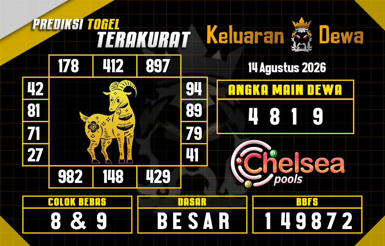 Prediksi-Keluaran-Chelsea-Jumat-14-Agustus-2026-Terjitu.png