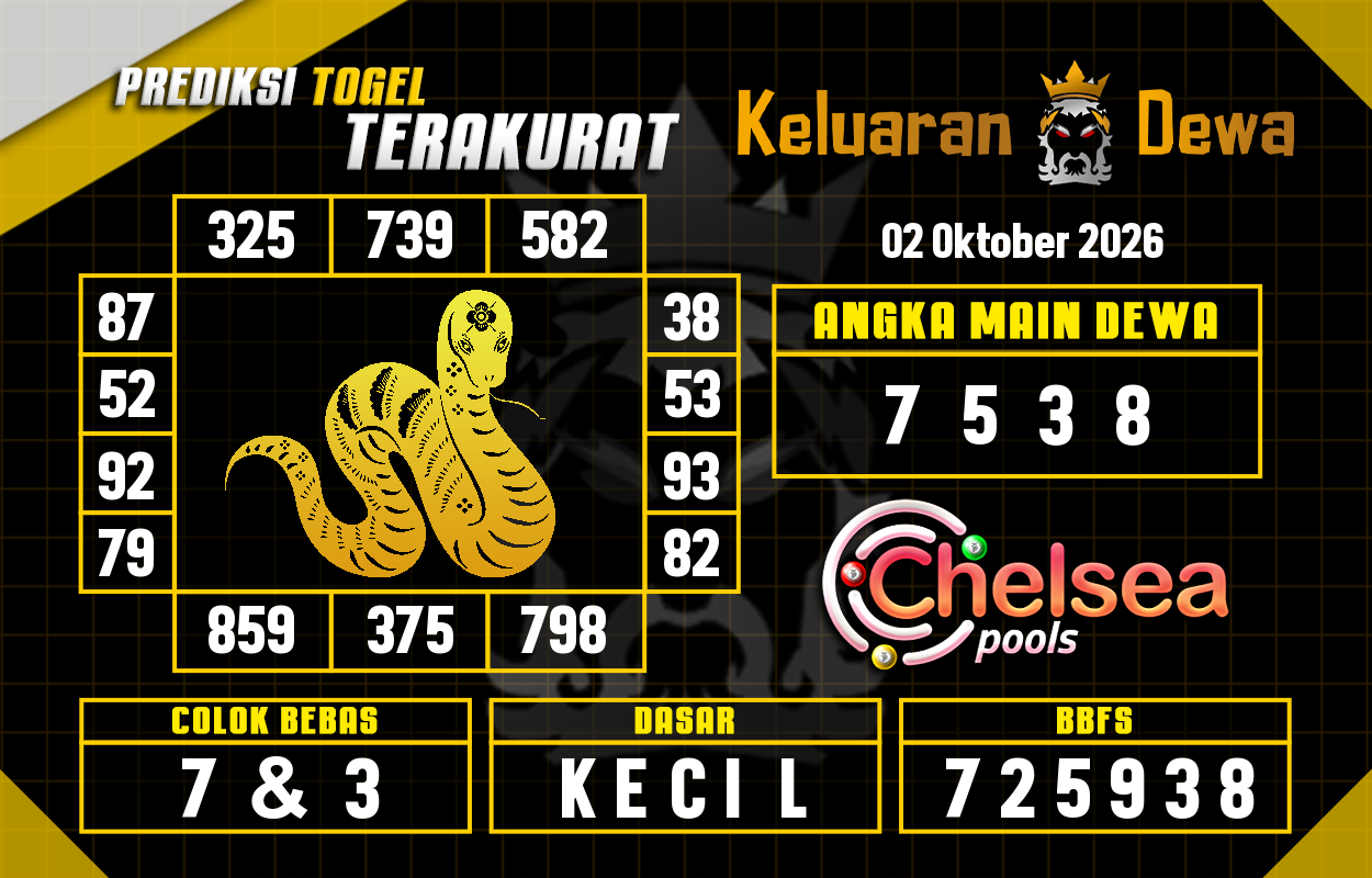 Prediksi-Keluaran-Chelsea-Jumat-2-Oktober-2026-Terjitu.png