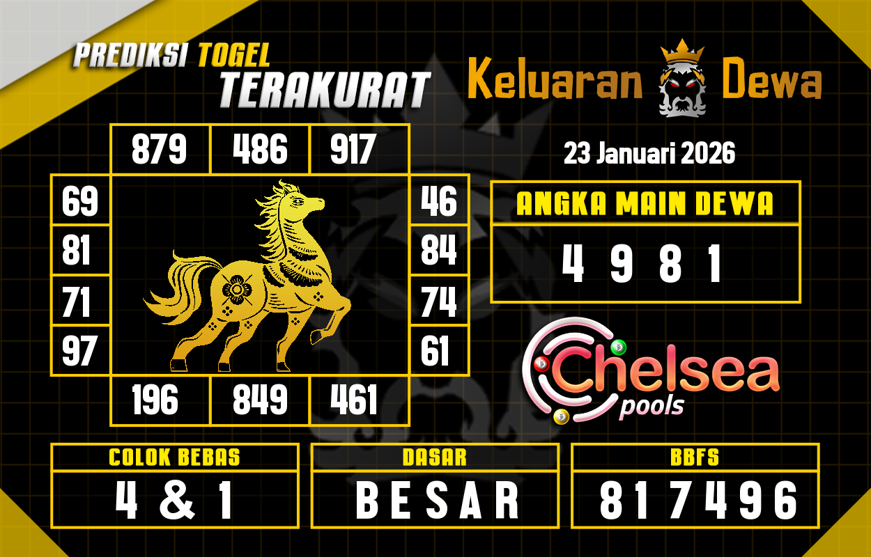Prediksi-Keluaran-Chelsea-Jumat-23-Januari-2026-Terjitu.png