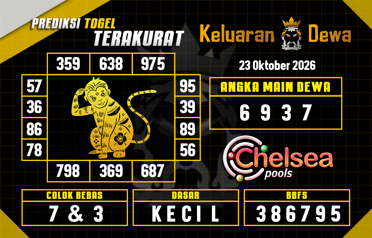 Prediksi-Keluaran-Chelsea-Jumat-23-Oktober-2026-Terjitu.png