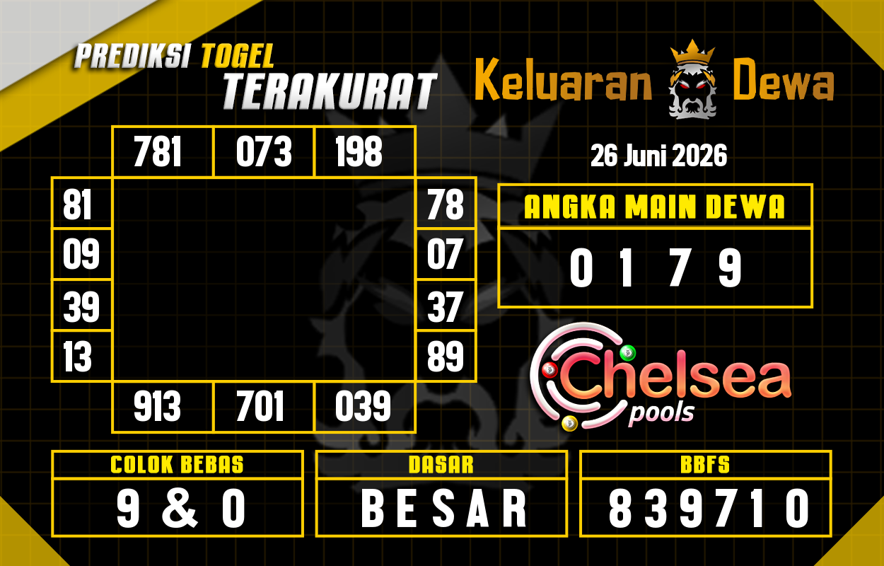 Prediksi-Keluaran-Chelsea-Jumat-26-Juni-2026-Terjitu.png