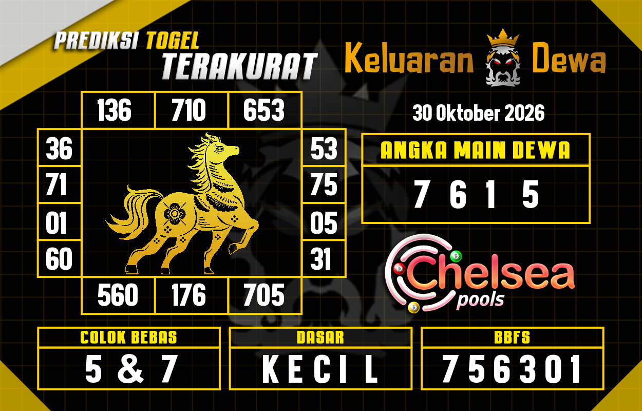 Prediksi-Keluaran-Chelsea-Jumat-30-Oktober-2026-Terjitu.png