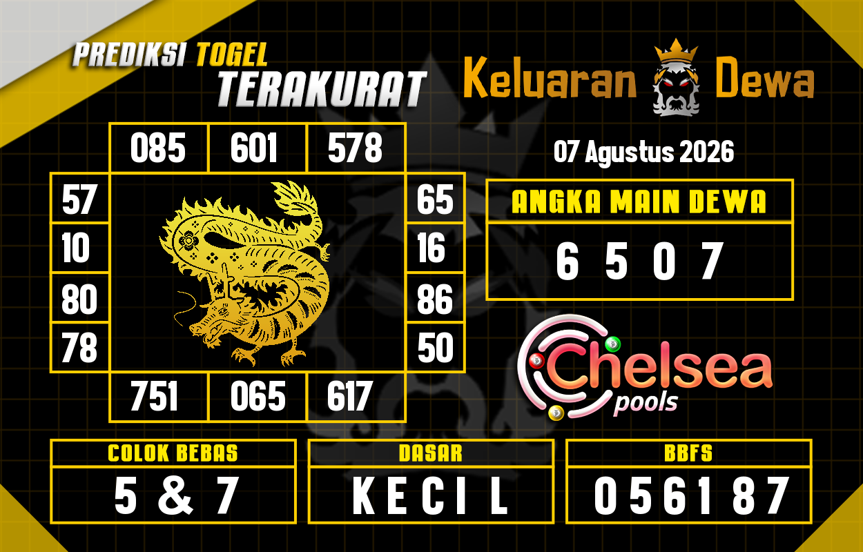 Prediksi-Keluaran-Chelsea-Jumat-7-Agustus-2026-Terjitu.png