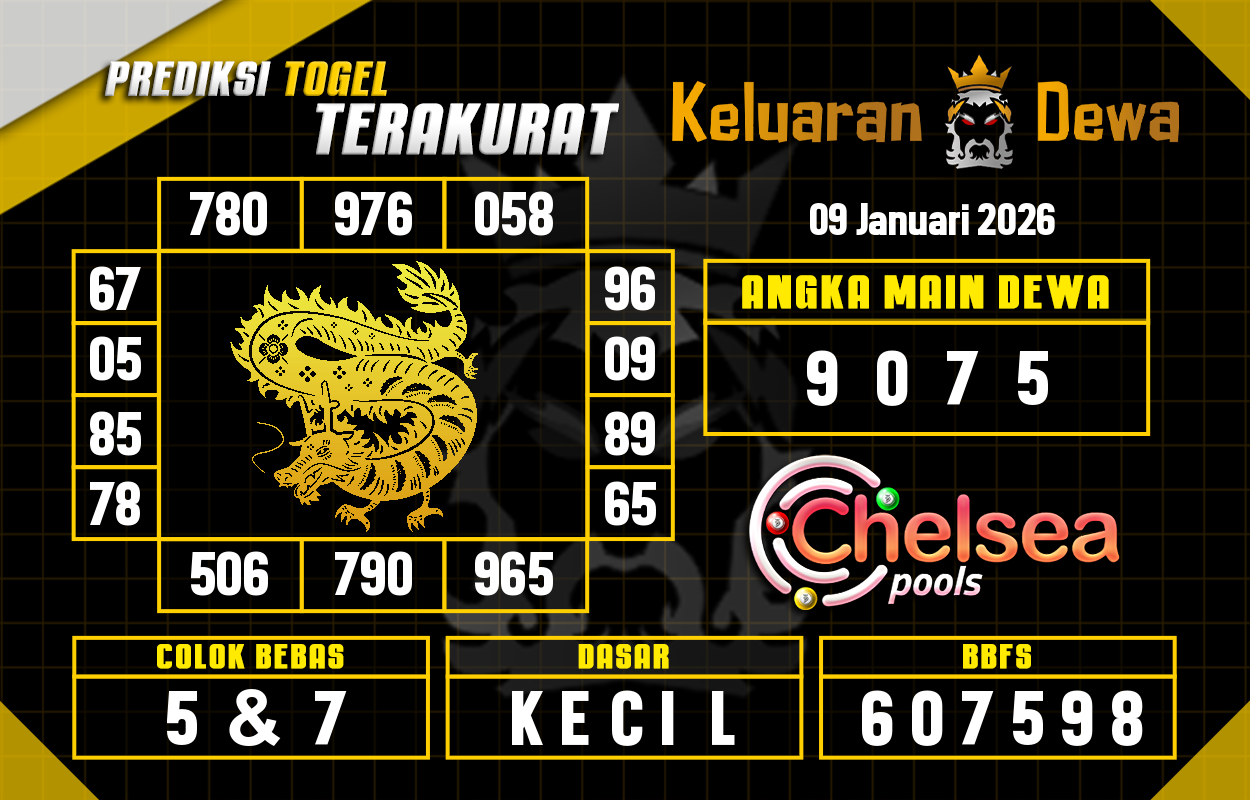 Prediksi-Keluaran-Chelsea-Jumat-9-Januari-2026-Terjitu.png