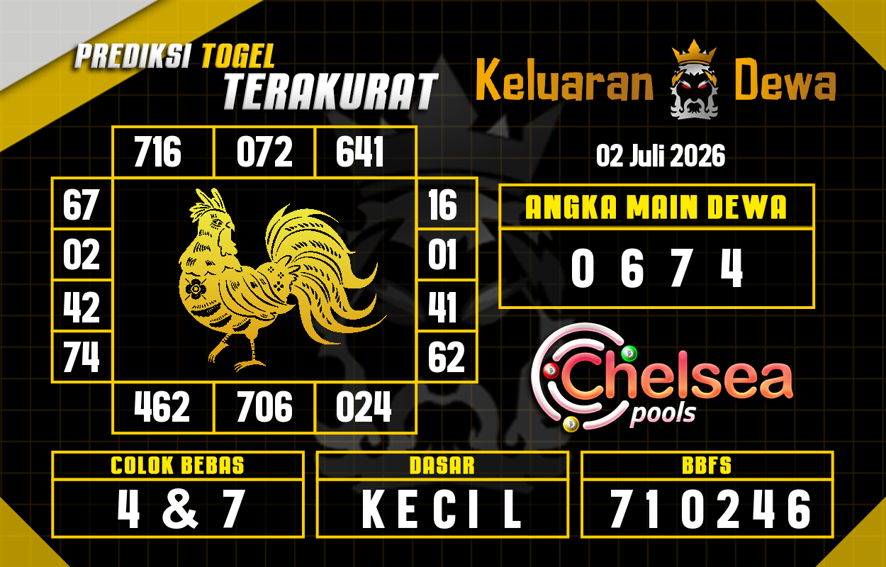 Prediksi-Keluaran-Chelsea-Kamis-2-Juli-2026-Terjitu.png