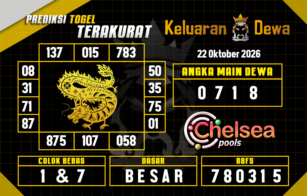 Prediksi-Keluaran-Chelsea-Kamis-22-Oktober-2026-Terjitu.png
