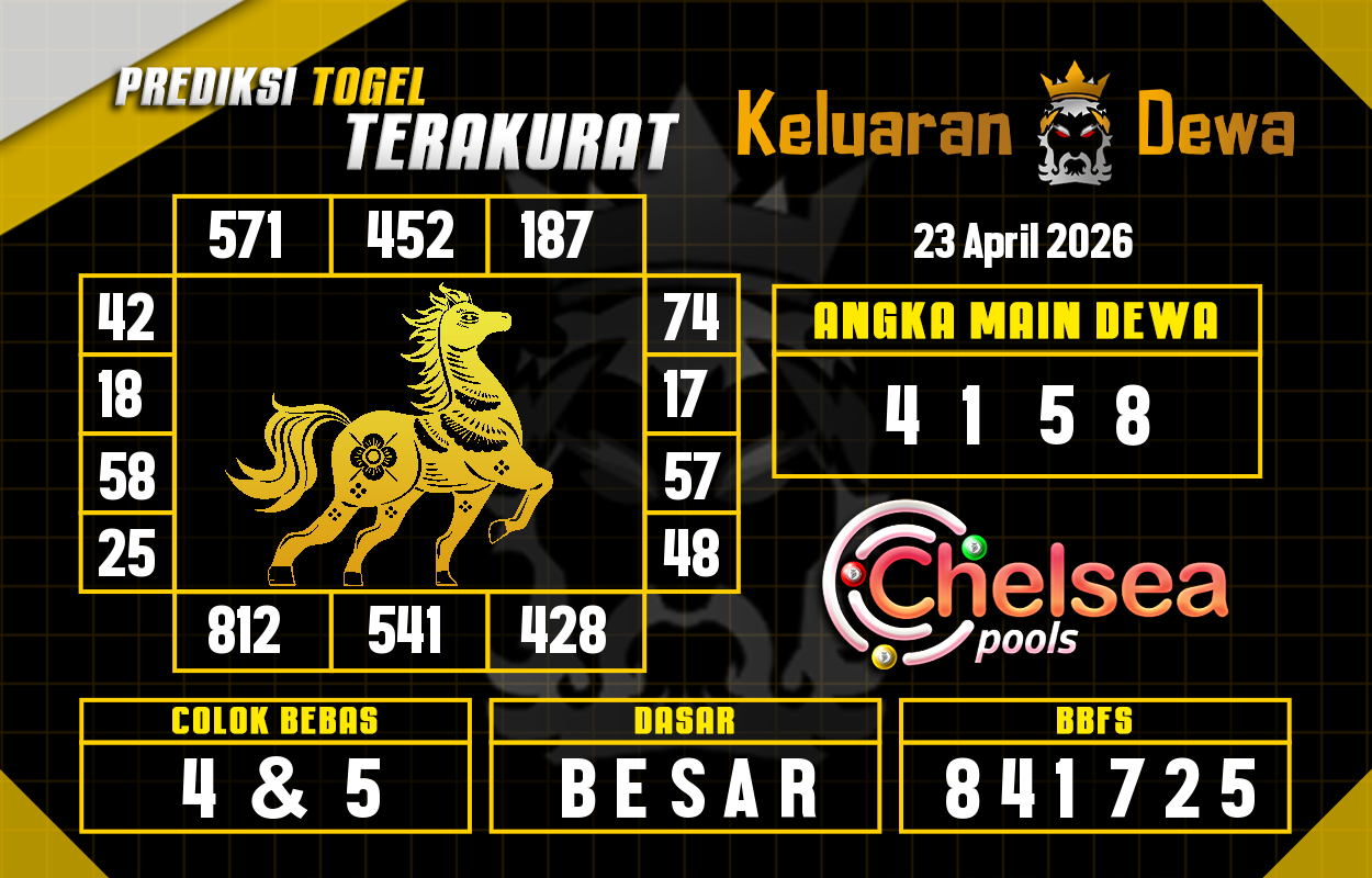 Prediksi-Keluaran-Chelsea-Kamis-23-April-2026-Terjitu.png