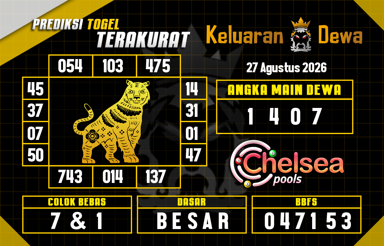 Prediksi-Keluaran-Chelsea-Kamis-27-Agustus-2026-Terjitu.png