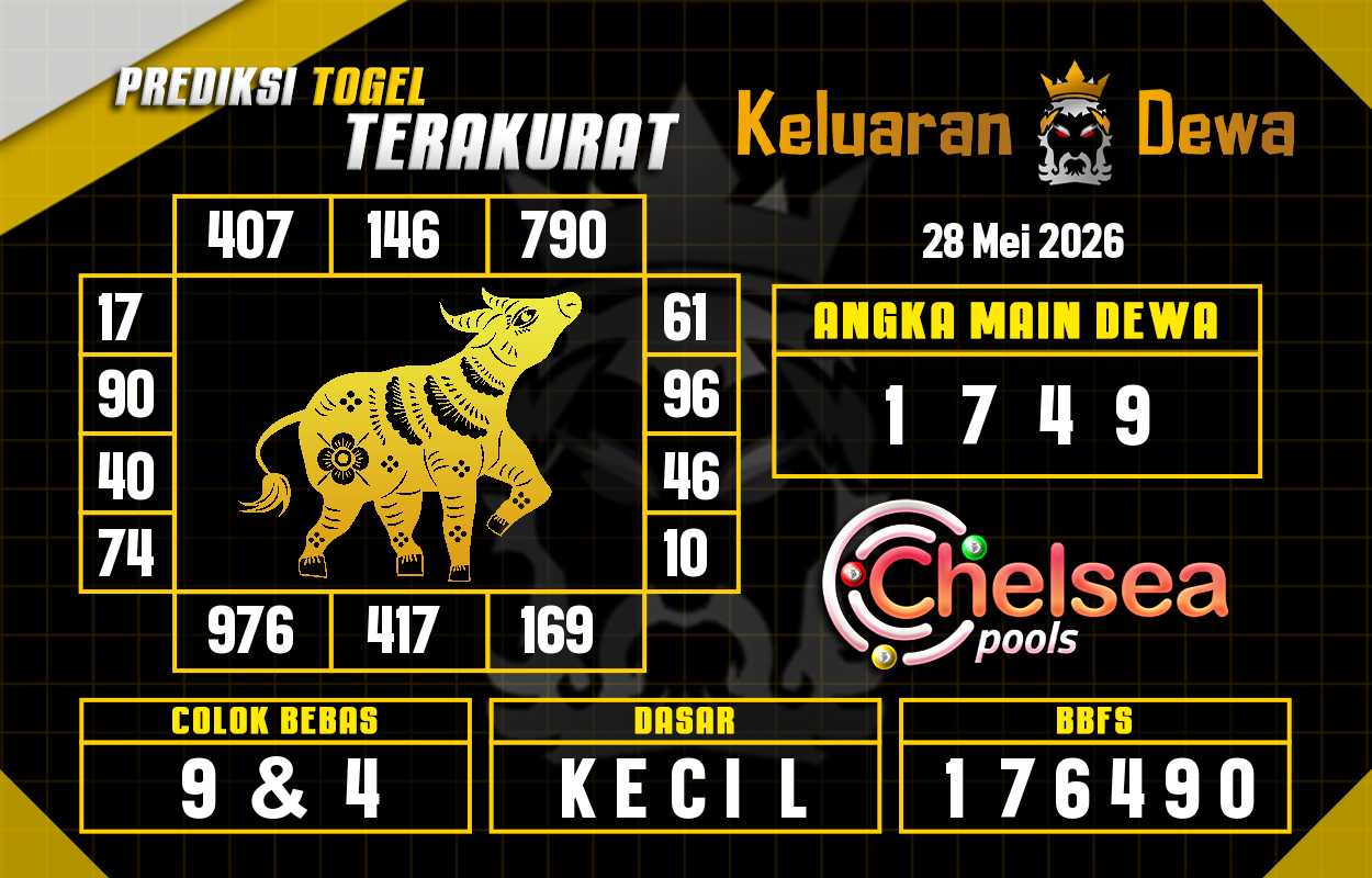 Prediksi-Keluaran-Chelsea-Kamis-28-Mei-2026-Terjitu.png