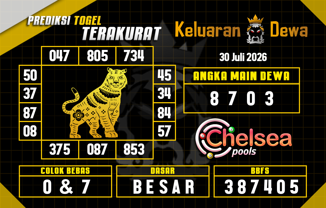 Prediksi-Keluaran-Chelsea-Kamis-30-Juli-2026-Terjitu.png
